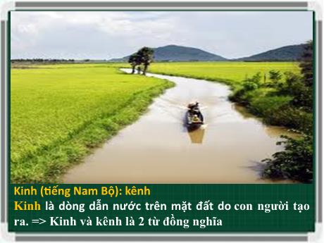 Bài giảng Tiếng Việt Lớp 5 (Chính tả) - Bài: Dòng kinh quê hương - Năm học 2023-2024 - Phan Thị Huyền