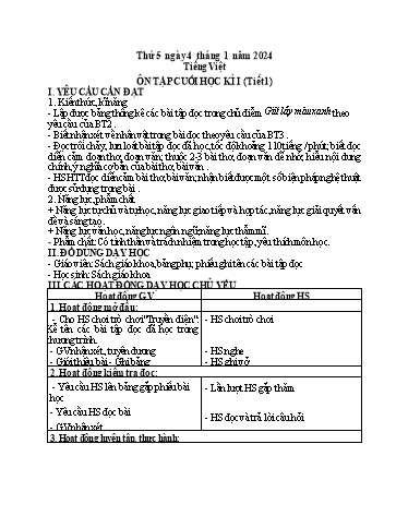 Giáo án điện tử Lớp 5 - Tuần 18 (Thứ 5+6) - Năm học 2023-2024 - Phan Thị Ánh Tuyết