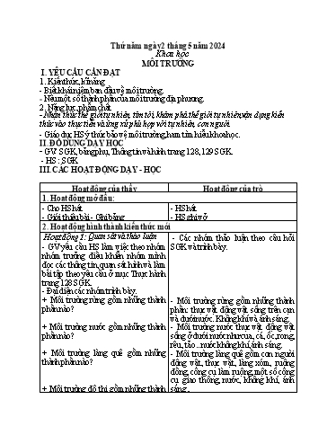 Giáo án điện tử Lớp 5 - Tuần 33 (Thứ 5+6) - Năm học 2023-2024 - Phan Thị Huyền