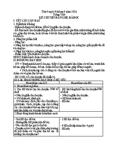 Giáo án điện tử Lớp 5 - Tuần 34 (Thứ 5+6) - Năm học 2023-2024 - Hoàng Thị Huệ