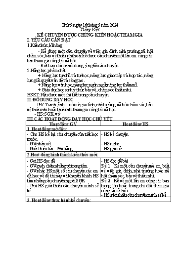 Giáo án điện tử Lớp 5 - Tuần 35 (Thứ 5+6) - Năm học 2023-2024 - Hoàng Thị Huệ